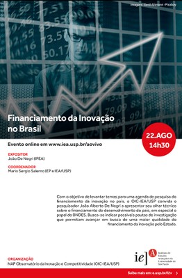 Financiamento da Inovação no Brasil