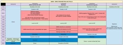 UBIAS Directors' Meeting 2018 - Programme