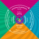 Fluxonomia-4d-web.jpg