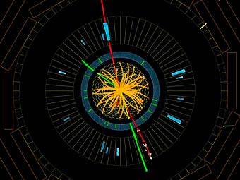Bóson de Higgs