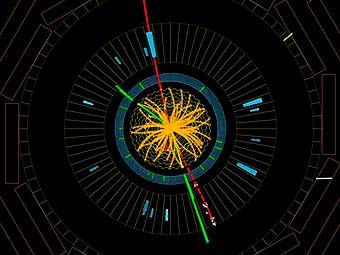 Bóson de Higgs