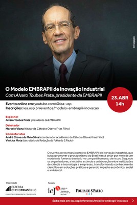 Convite O Modelo EMBRAPII de Inovação Industrial