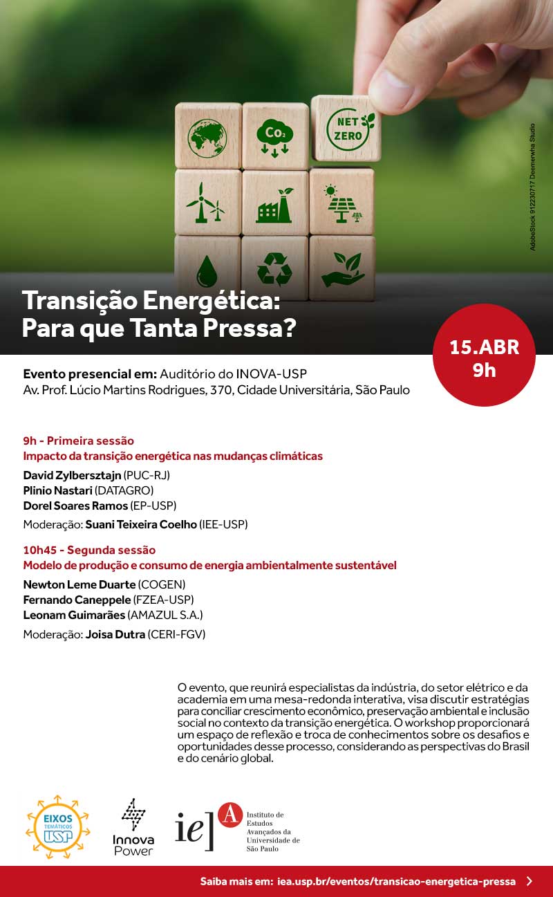 Convite Transição Energética: Para que Tanta Pressa?