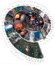 Espiral do tempo da evolução do Universo e da vida Espiral do tempo da evolução do Universo e da vida