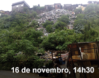 Home 3 - Mudanças climáticas