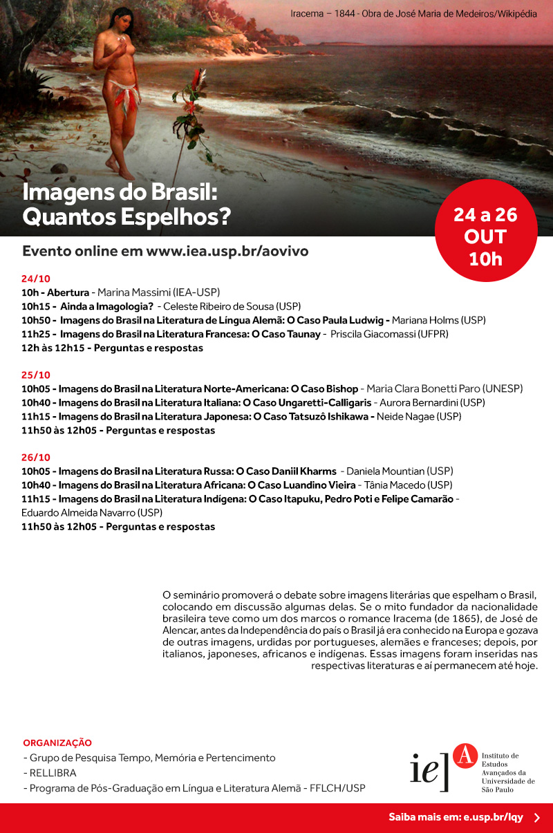 Imagens do Brasil: Quantos Espelhos?