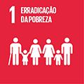 Erradicação da Pobreza Erradicação da Pobreza