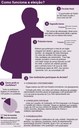 Processo_Eleitoral_USP Processo_Eleitoral_USP