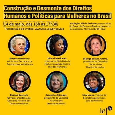 Progresso da Pesquisa: Corrupção e Sistema de Integridade