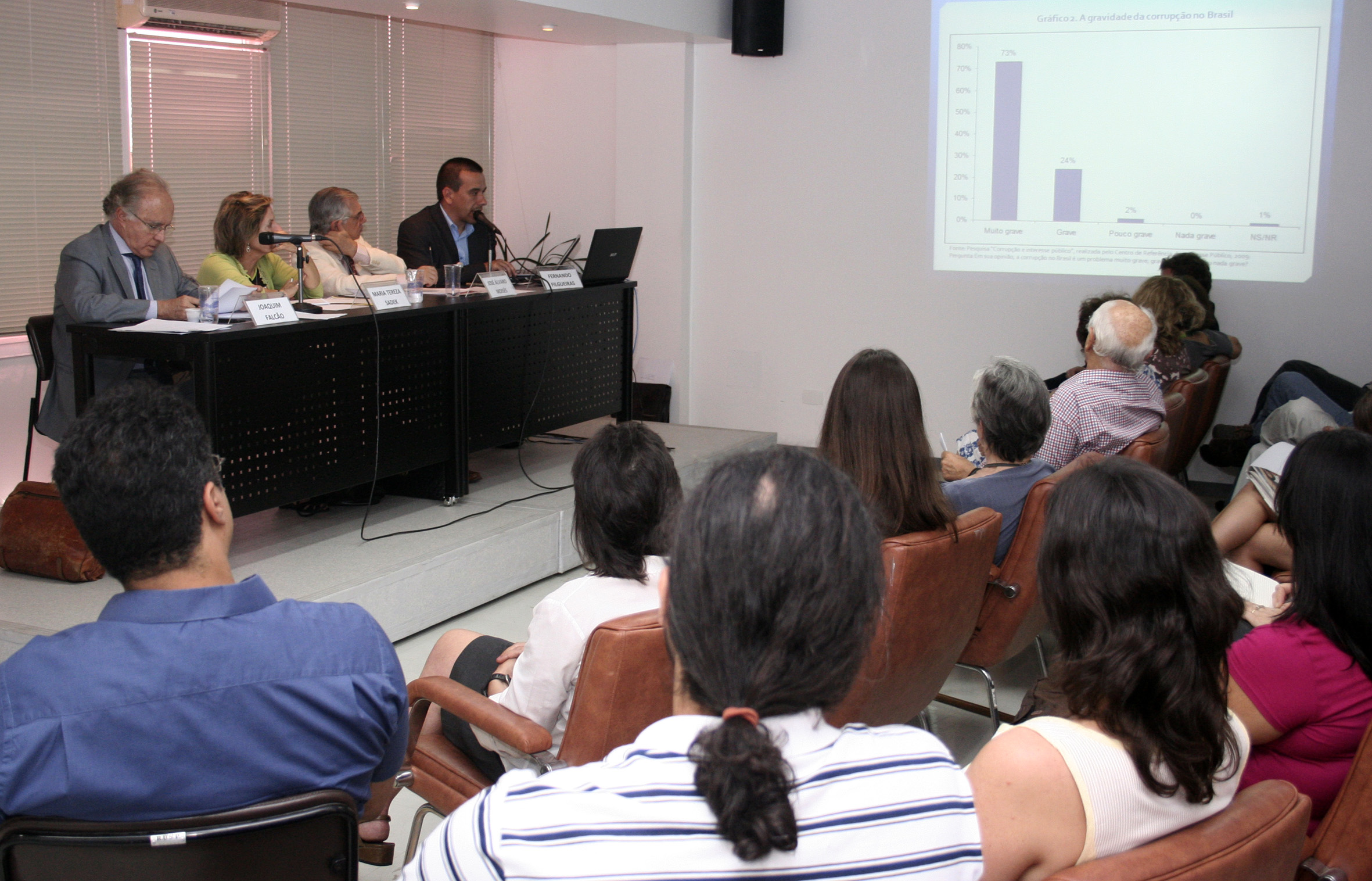 Joaquim Falcão, Maria Tereza Sadek, José Álvaro Moisés e Fernando Filgueiras