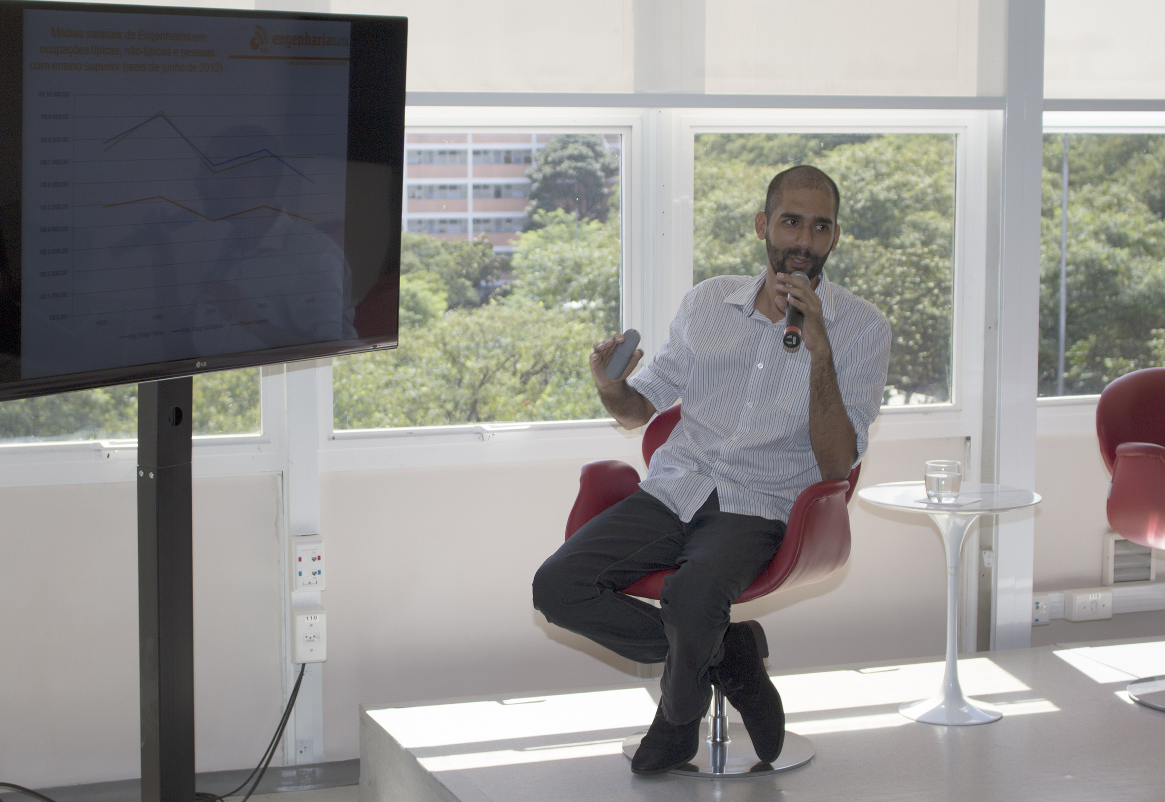Leonardo Melo Lins