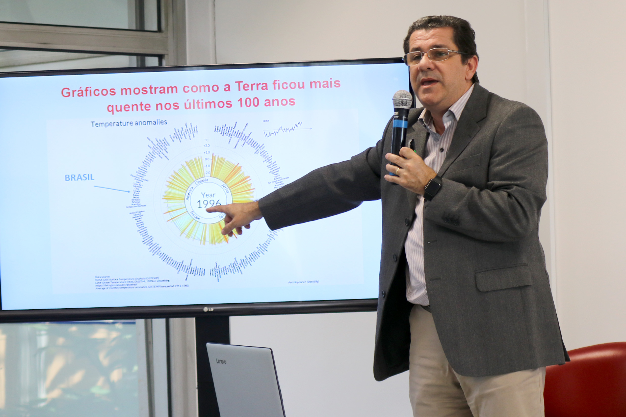 Tércio Ambrizzi 