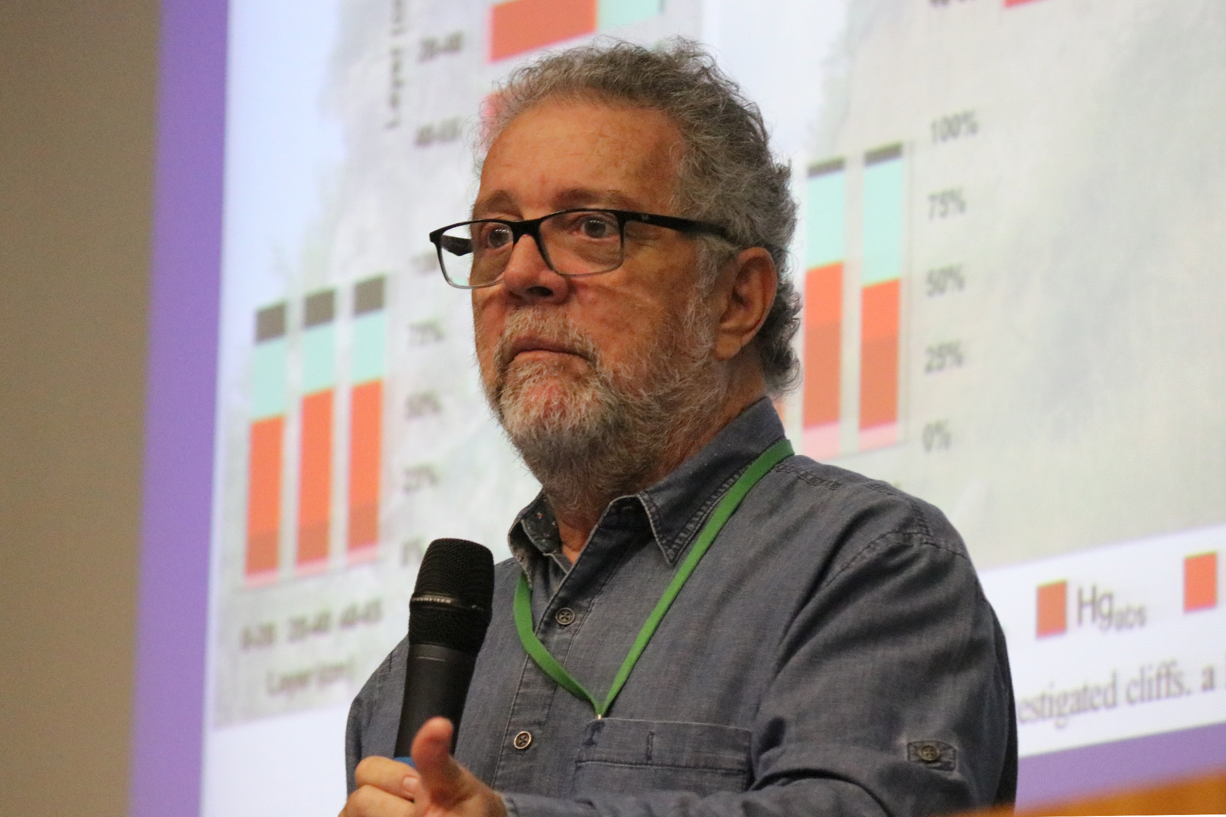 Luiz Drude de Lacerda - 16/08/2018