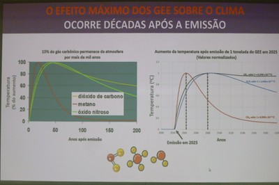 Apresentação de Carlos Nobre