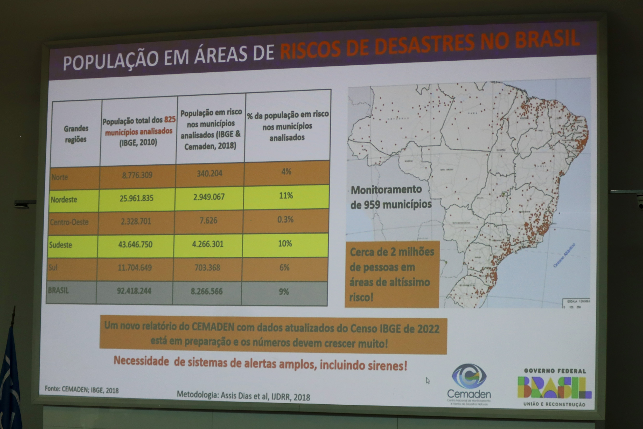 Apresentação de Carlos Nobre
