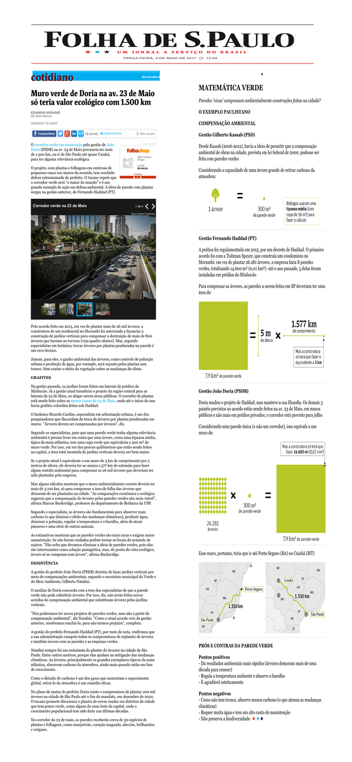Reportagem sobre jardim vertical da 23 de Maio, com Marcos Buckeridge