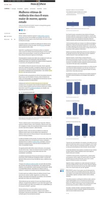 Mulheres vítimas de violência
