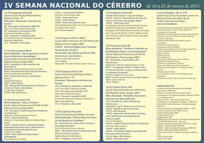 Programação semana do cérebro