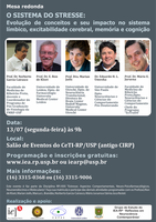 Cartaz estresse