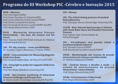 Programação PIC 2015